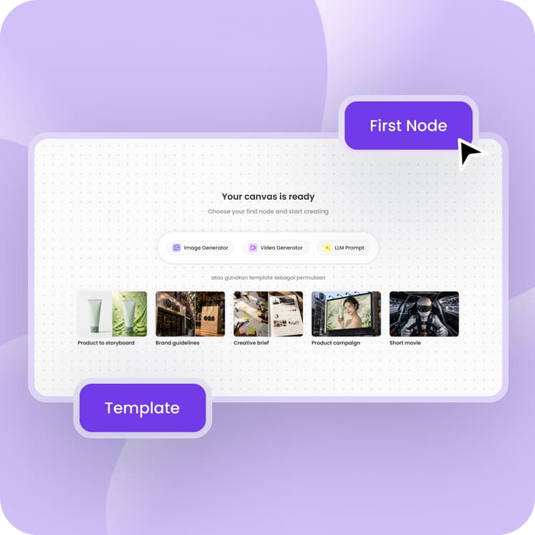 Pilih Node / Gunakan Template